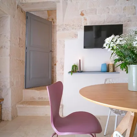 Holiday home Continuum 28